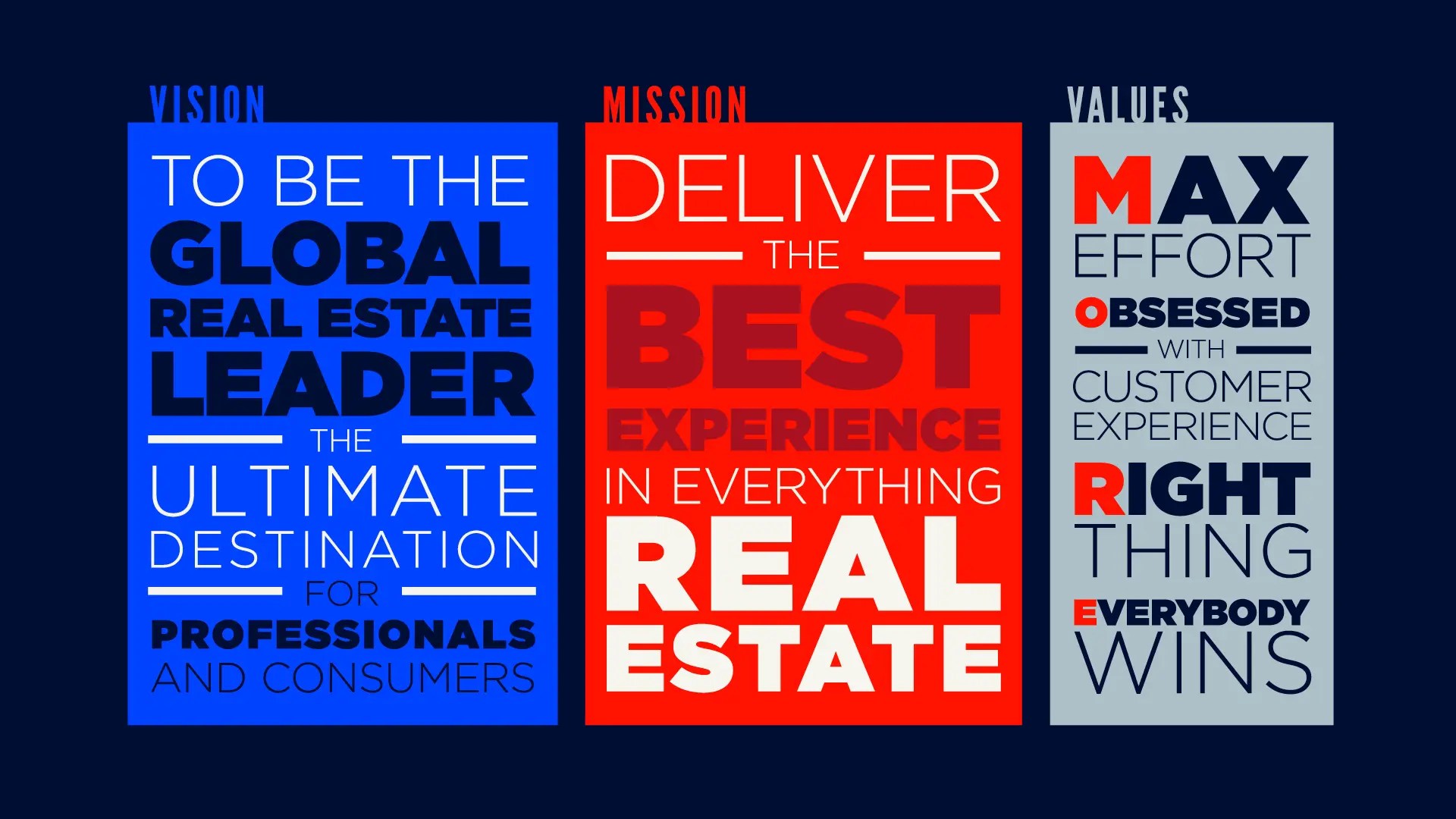 Vision Mission Values